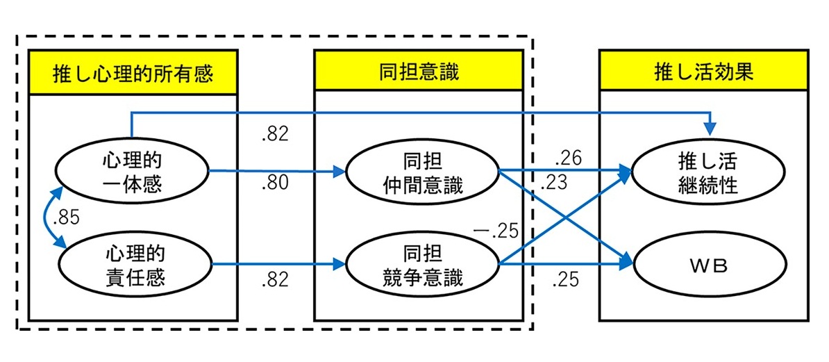 挿入画像1